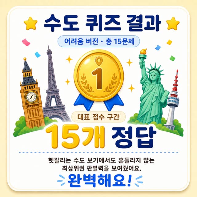 국가 보고 수도 맞히기 어려움 수도 마스터 결과 이미지