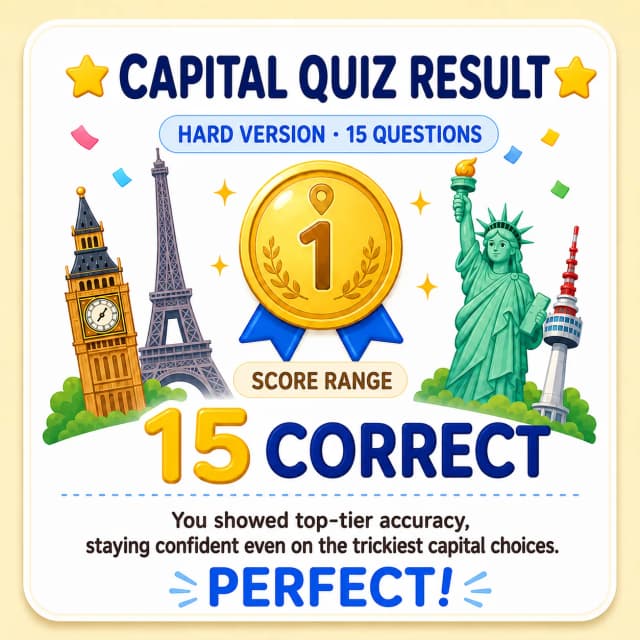 Flag-to-capital quiz (hard) Capital Master result image