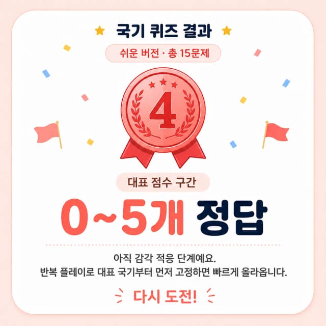 국기 보고 나라 맞히기 쉬움 국기 입문자 결과 이미지