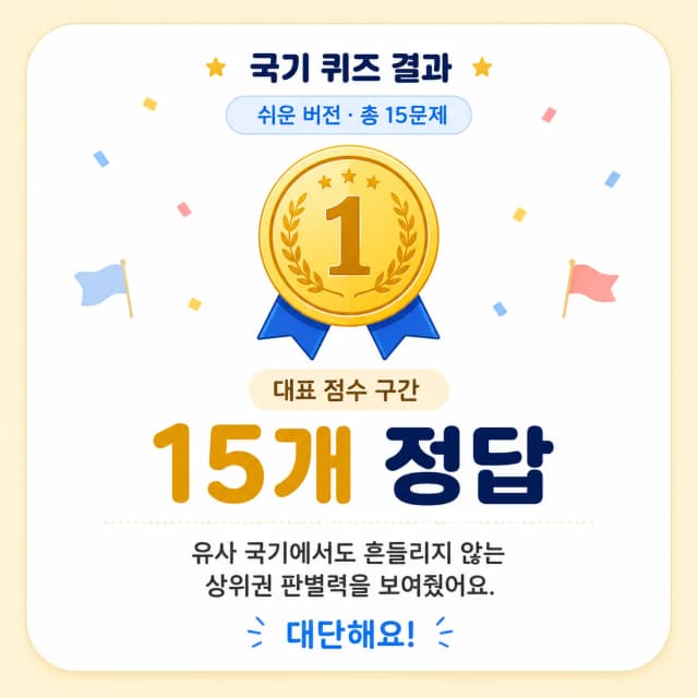 국기 보고 나라 맞히기 쉬움 국기 마스터 결과 이미지
