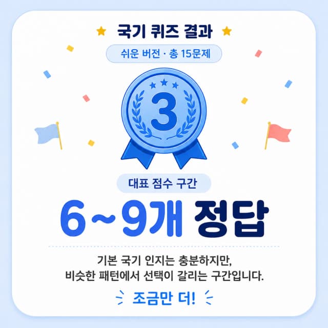 국기 보고 나라 맞히기 쉬움 국기 탐험가 결과 이미지
