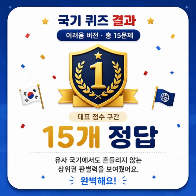국기 보고 나라 맞히기 어려움 국기 마스터 결과 이미지