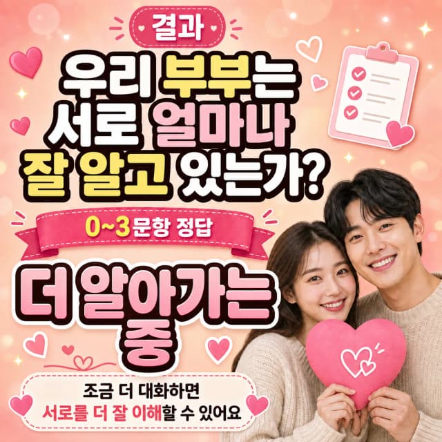 부부 랜덤 퀴즈 0~3점 결과 이미지