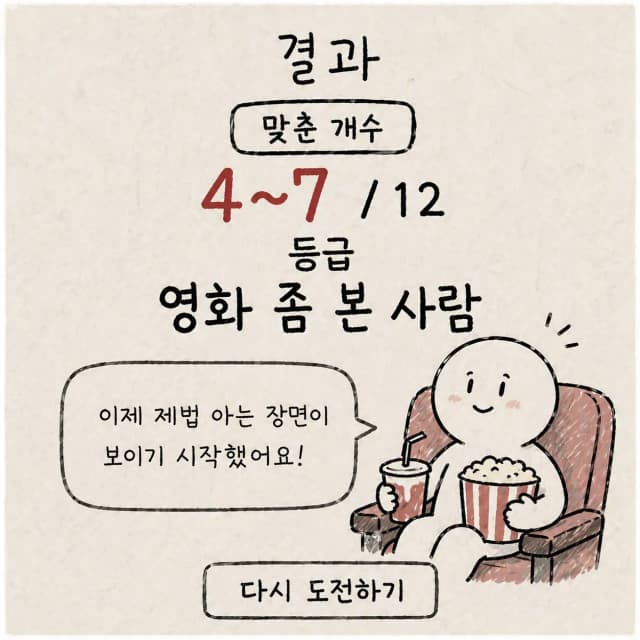 기억력 예열 완료 결과 이미지