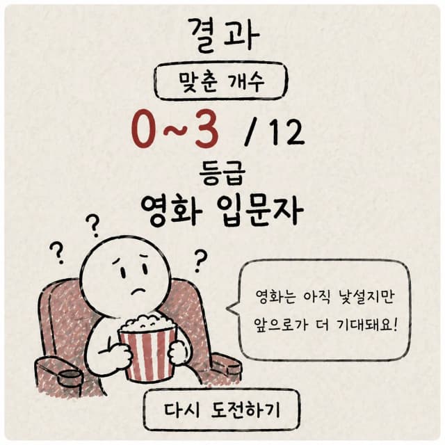 포스터 스크롤러 결과 이미지