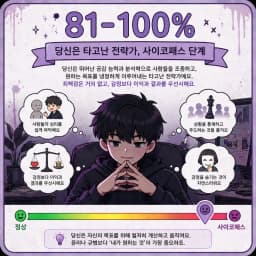 타고난 전략가, 사이코패스 단계